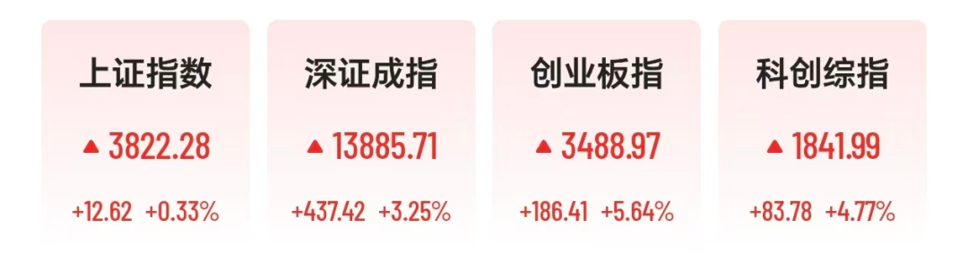 图源：21财经客户端